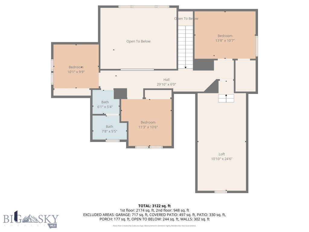 Gallatin Heights - Residential
