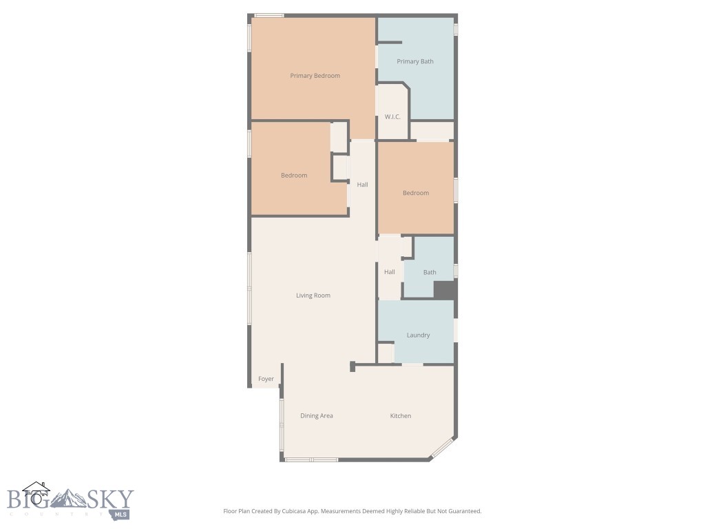 Gallatin Valley Homesteads - Residential
