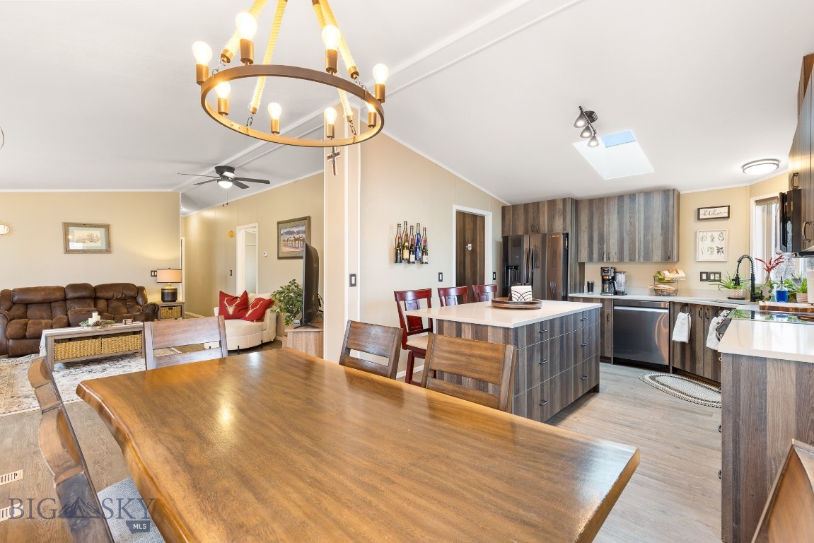 Gallatin Valley Homesteads - Residential