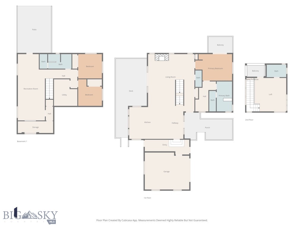 Sour Dough Creek Properties - Residential