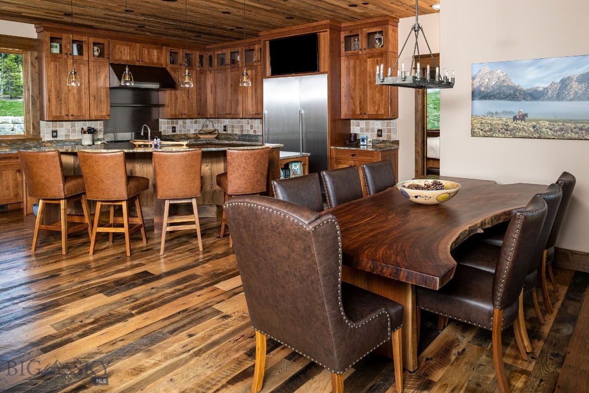 Big Sky, Montana 59716, United States, 5 Bedrooms Bedrooms, ,5 BathroomsBathrooms,Residential,Contingent,45737