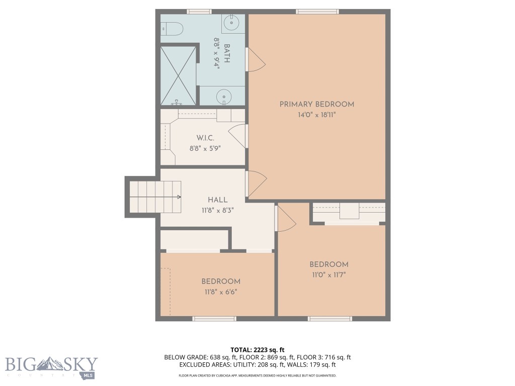 Heaths Additions - Residential