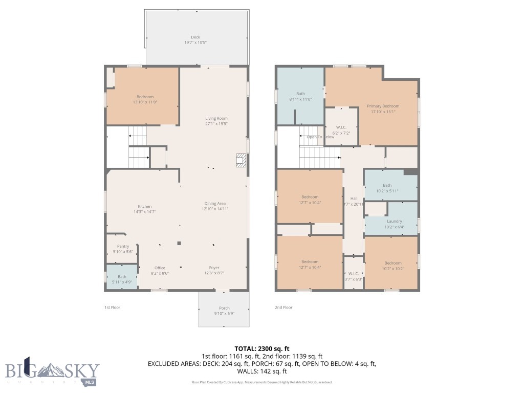Mountain Springs Ranch - Residential