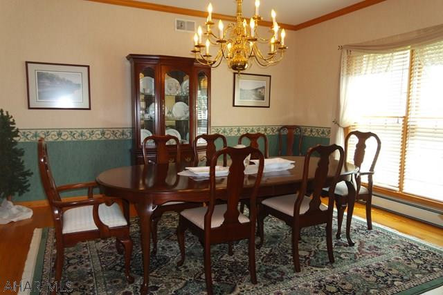 Sylvan East - Residential