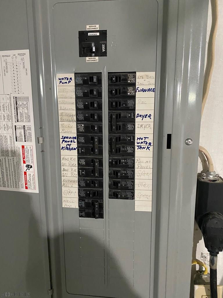 Unknown - Residential