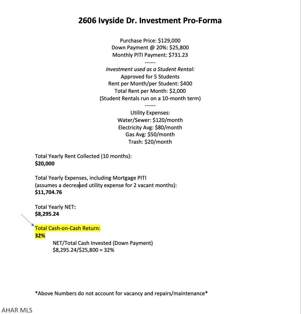 Wehnwood - Residential