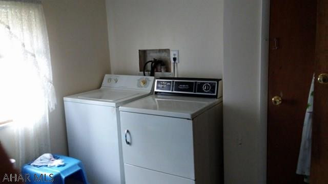 Unknown - Residential Income