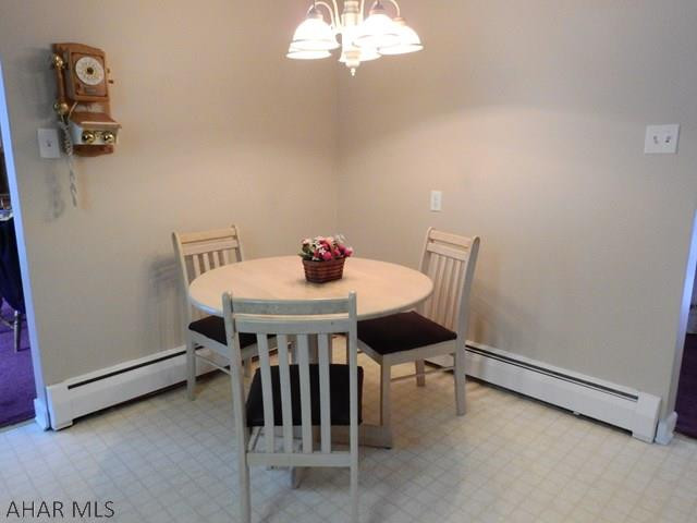 Antis Township - Residential