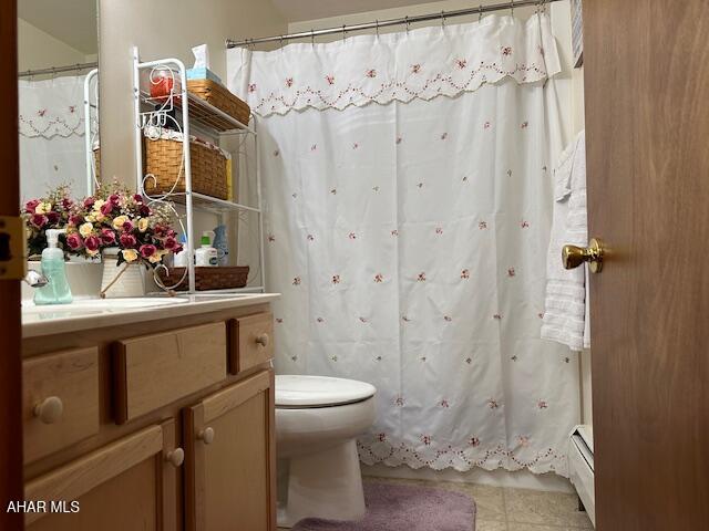 Logan Township - Residential Income