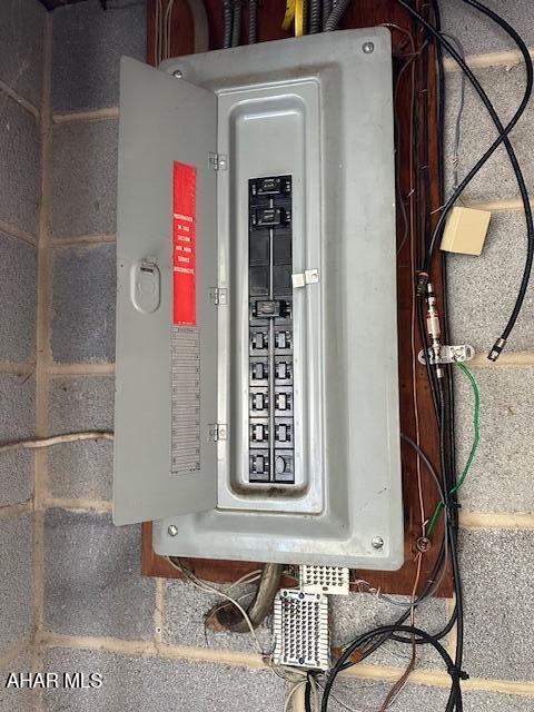 Logan Township - Residential Income