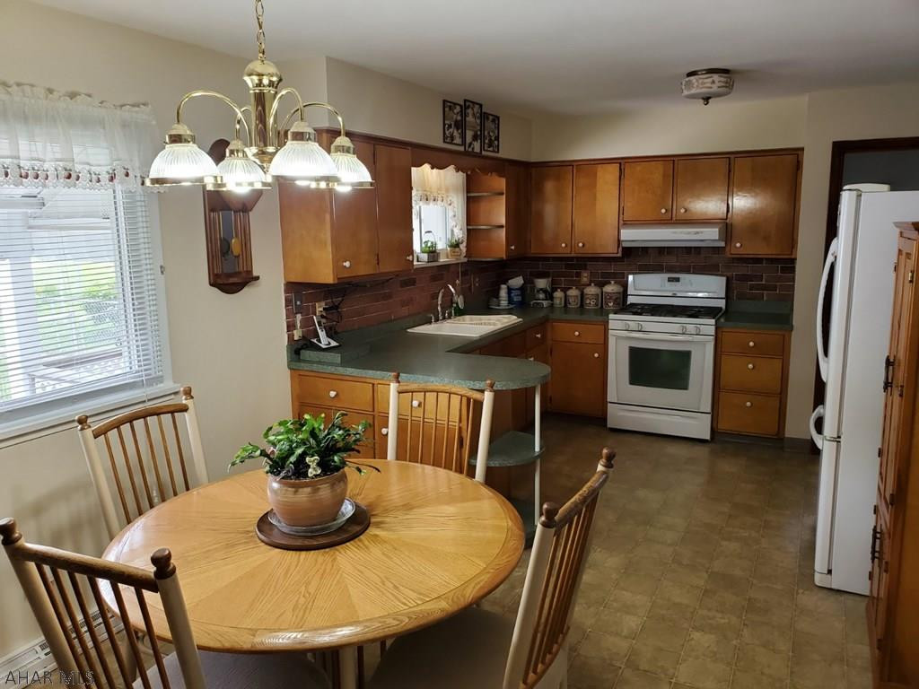 Antis Township - Residential