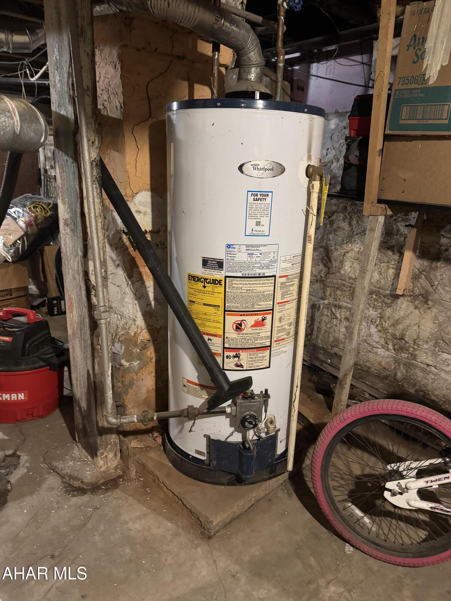 None - Residential Income