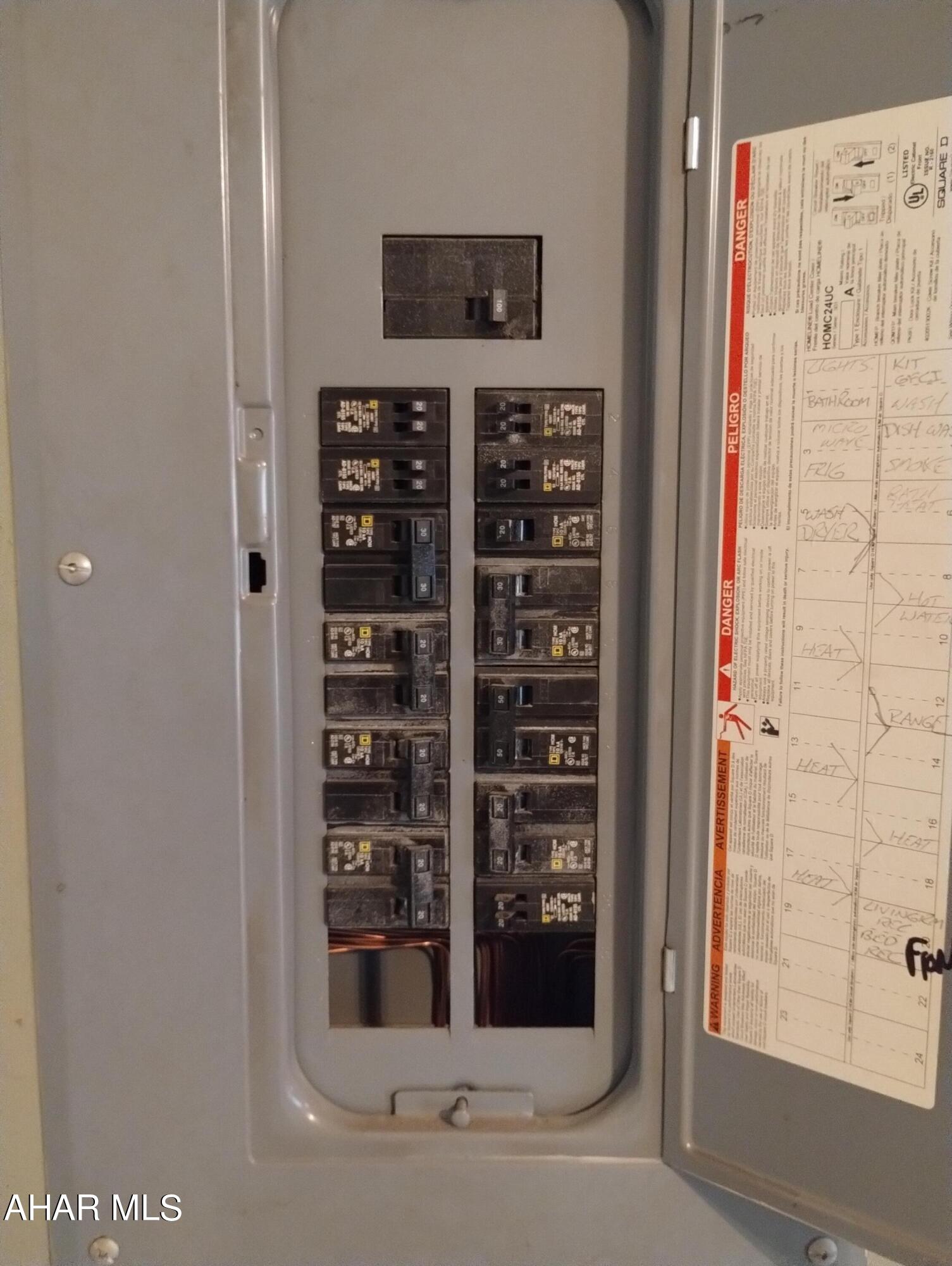 None - Residential Income