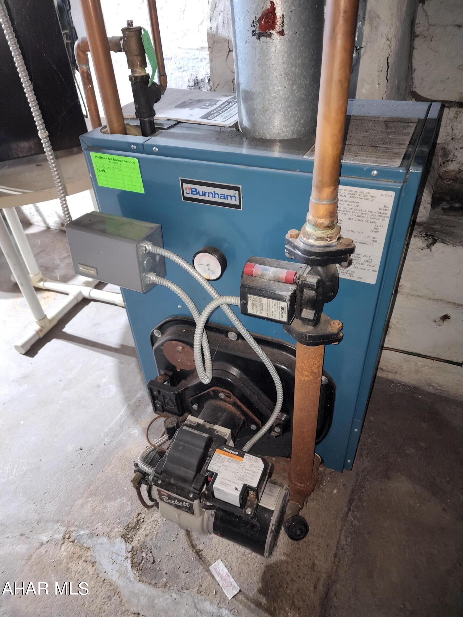 None - Residential Income