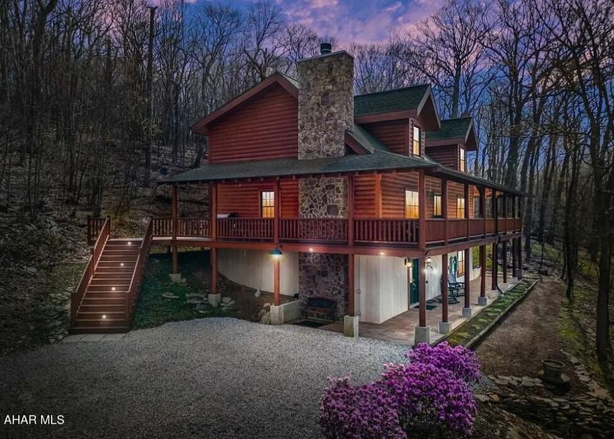 **For comparable purposes only**