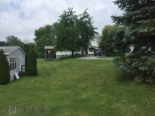 Unknown - Residential Income