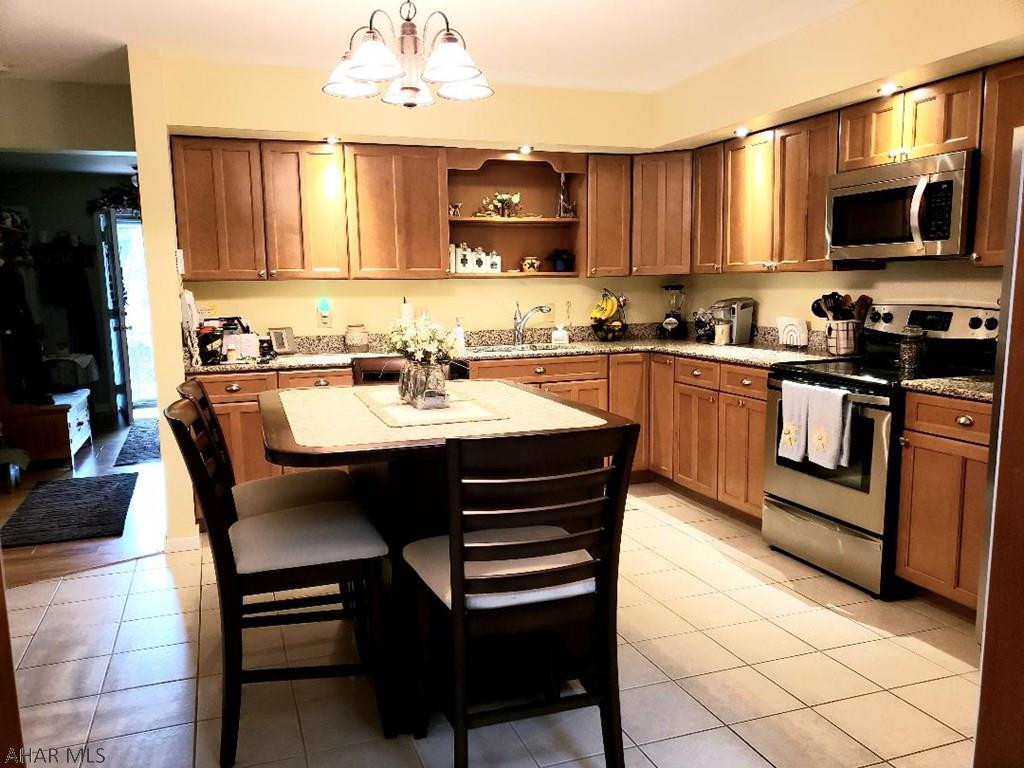 Unknown - Residential Income