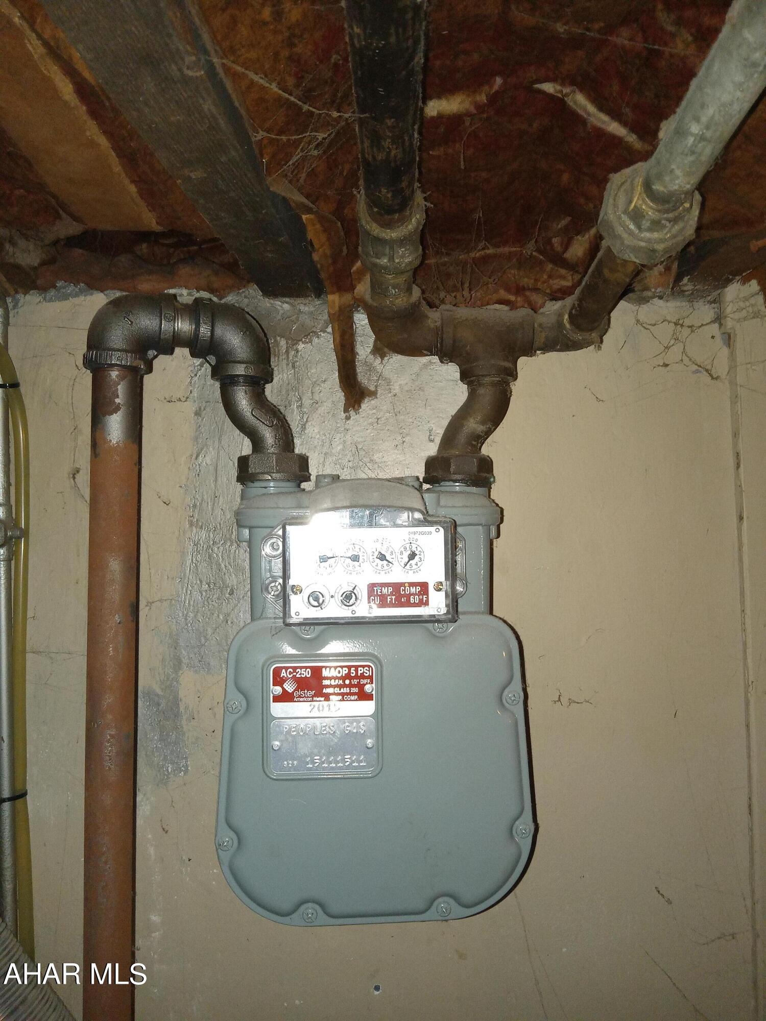 Other - Residential Income