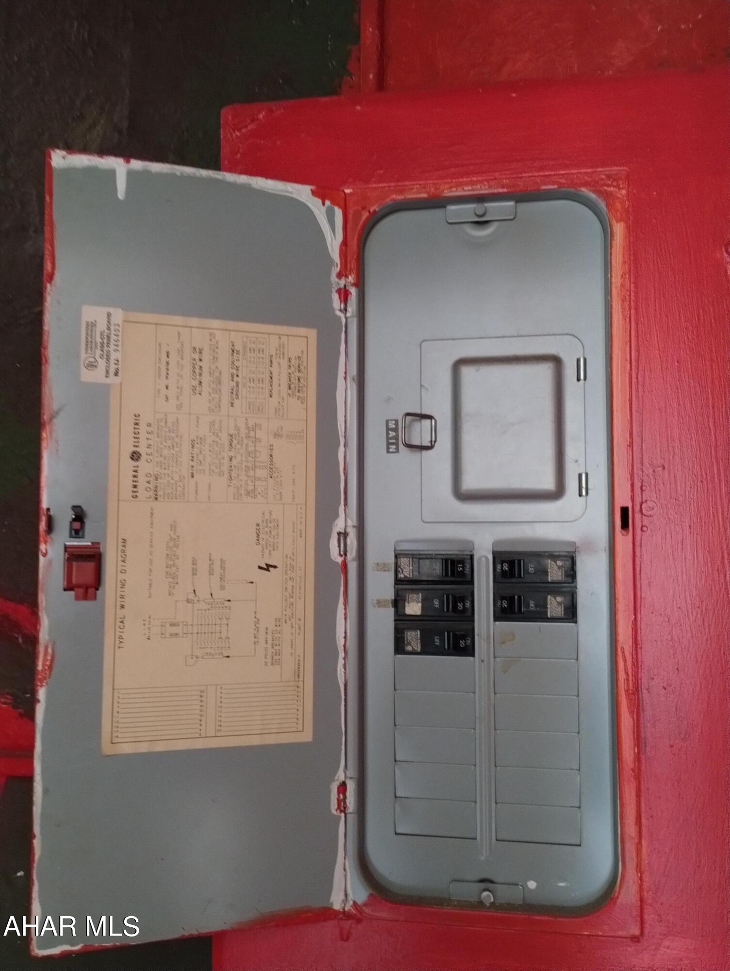 None - Residential Income