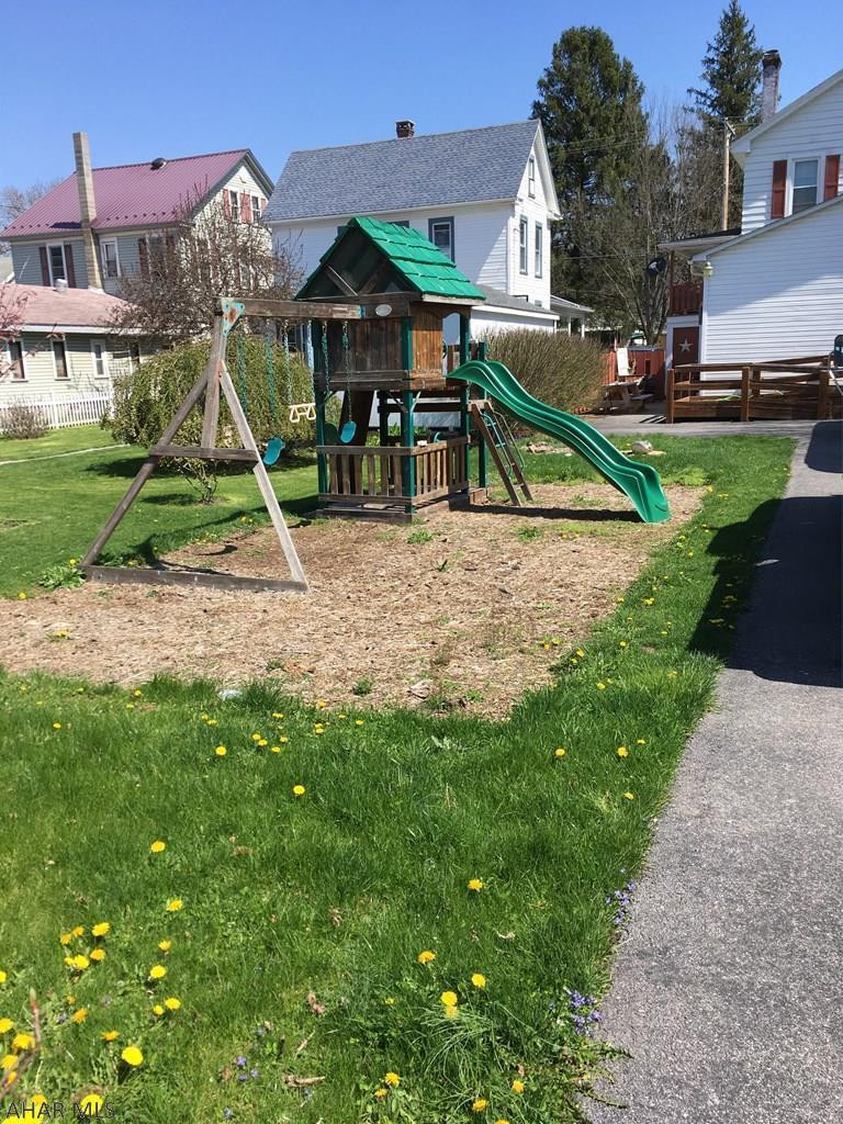 Other - Residential Income