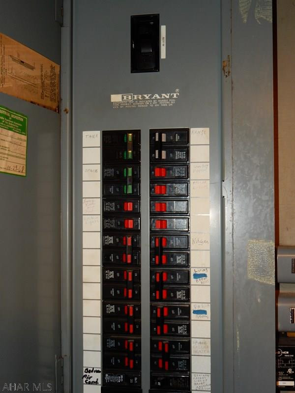 Unknown - Residential