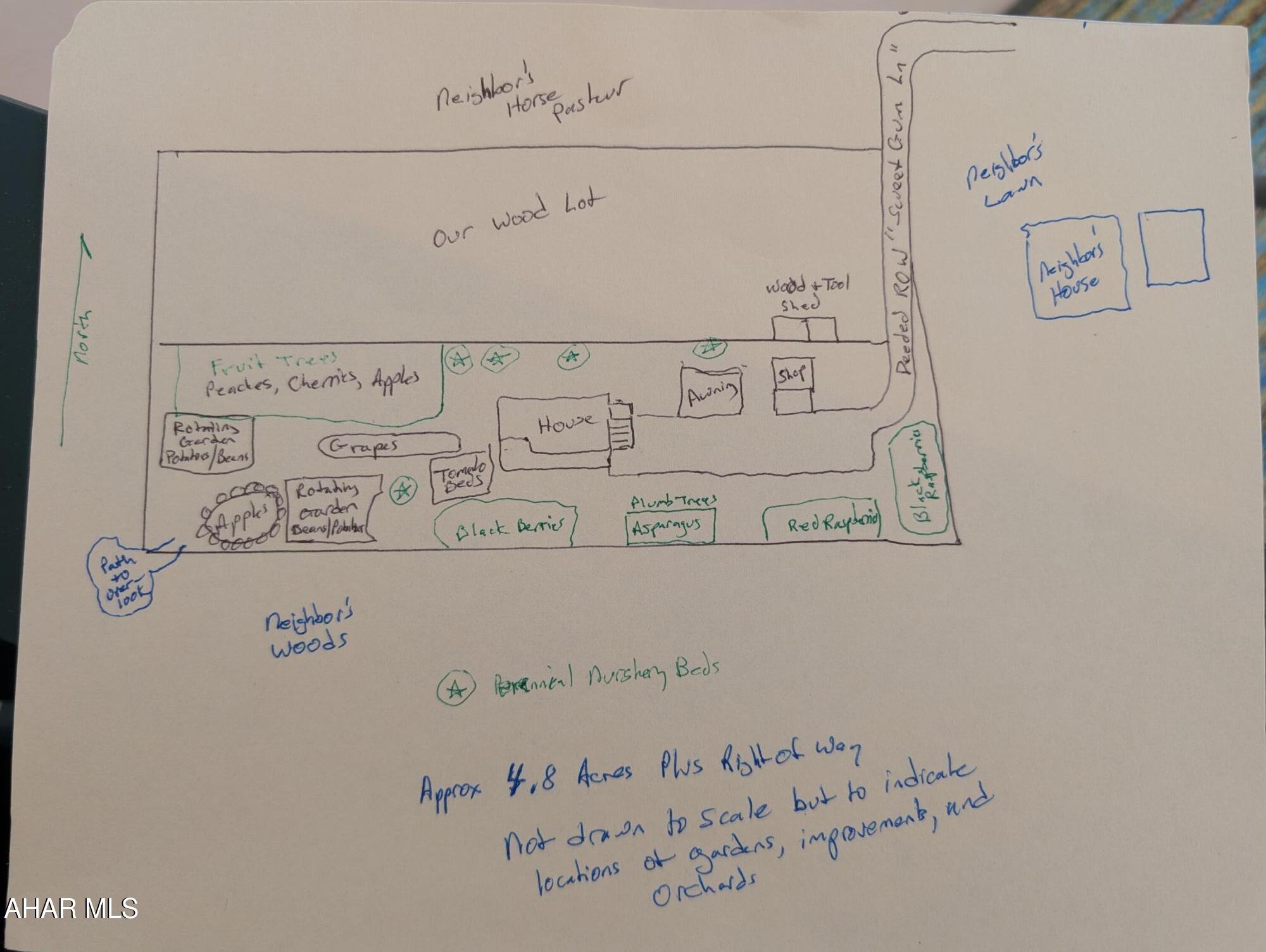 Catherine Township - Residential
