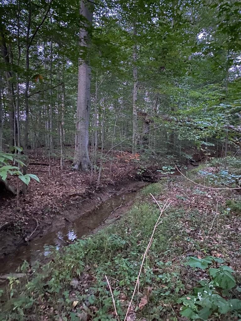 Other - Commercial Sale