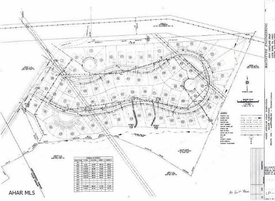 29+ acres and 68 sites approved for 55+ housing.  The property has the roads cut in and stoned, ready for paving.  The water and sewer lines have been installed throughout the park and stubbed to all the lots.  All conduit needed for electric, cable, and phone have been installed.  The main electric supply lines have been run to service the park, which will also be supplied with public water and sewer.  Natural gas is available at this location.  The main line runs along Rte 164, which is approximately 1300ft from the park.  UGI is willing to work out a deal to run the line back to the project.  A small, 16x24 office stands on the park property for sales operations. Seller will obtain all permits required.