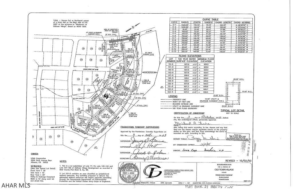 Old Town Village - Land