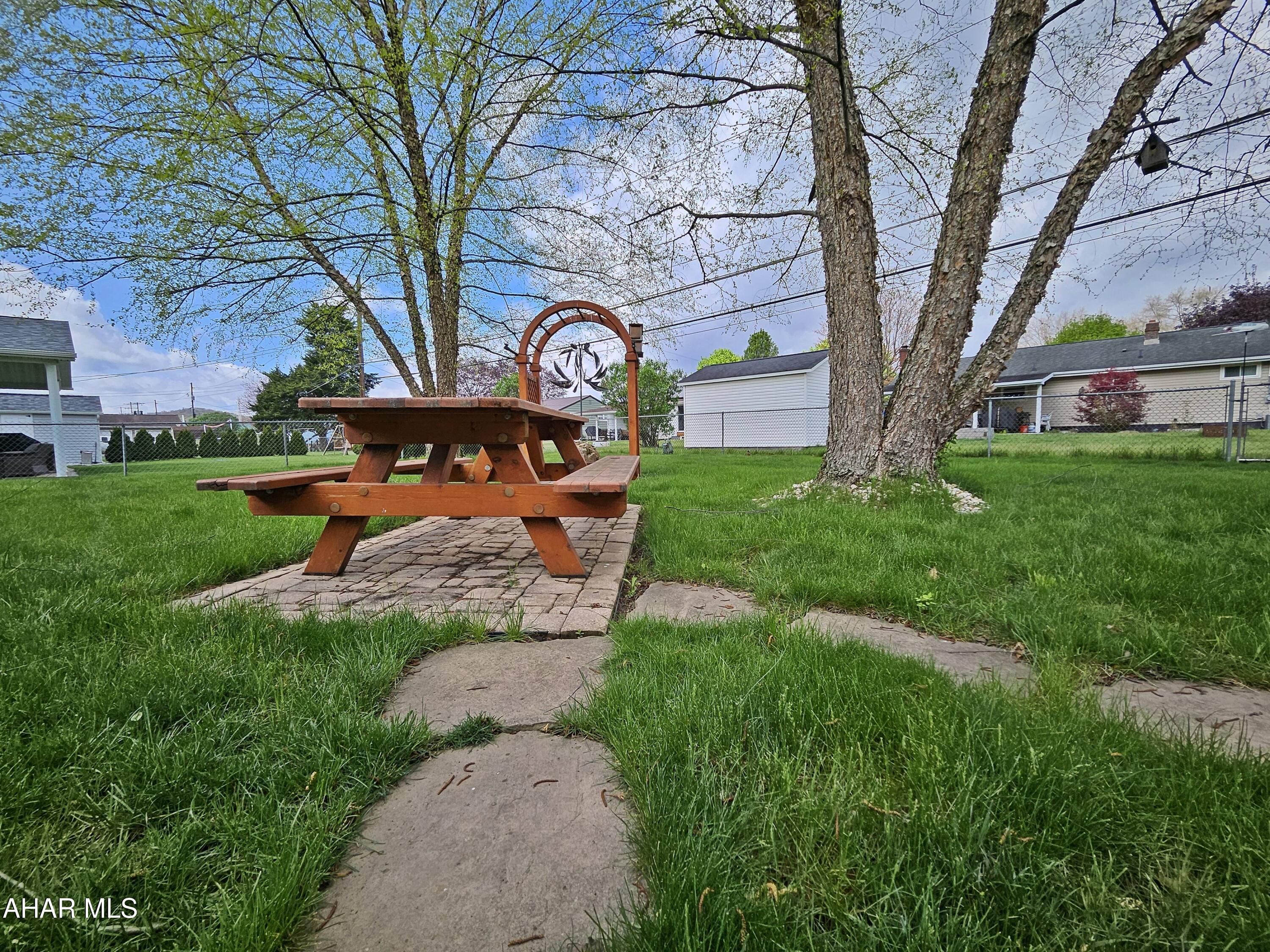 Antis Township - Residential