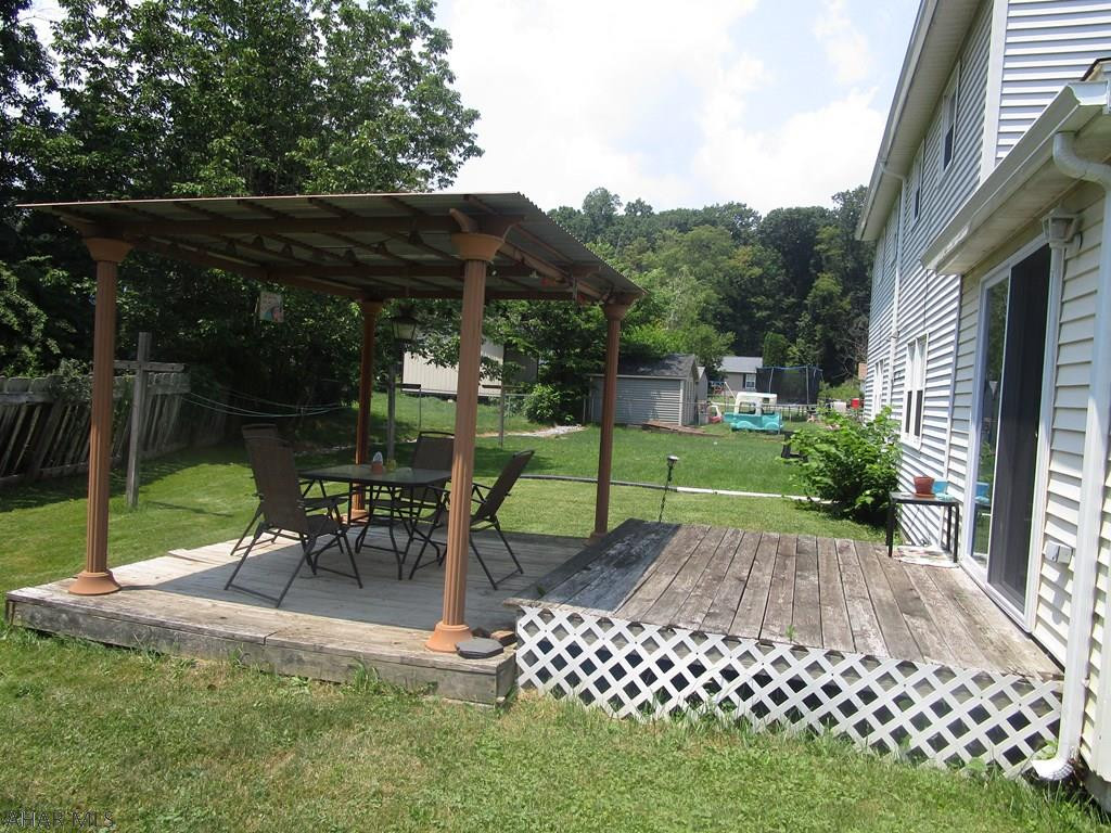 Logan Township - Residential Income