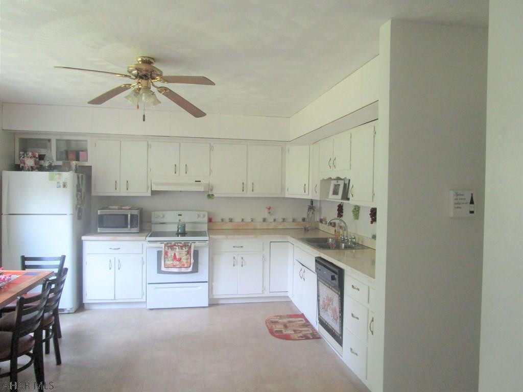 Logan Township - Residential Income