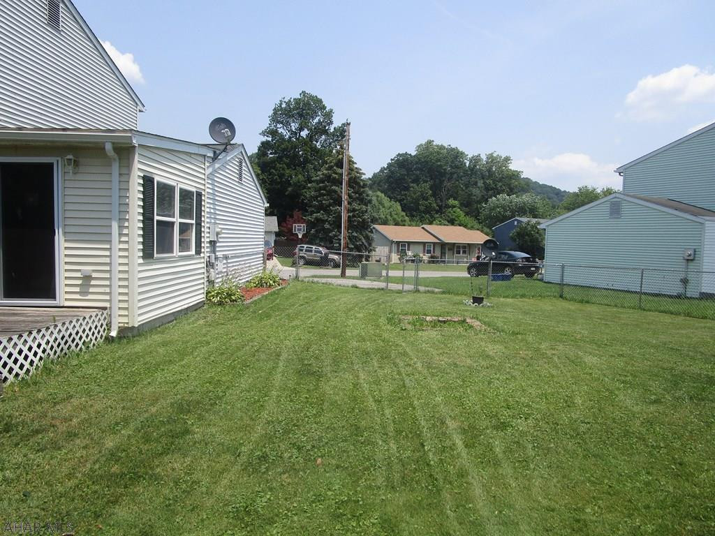 Logan Township - Residential Income