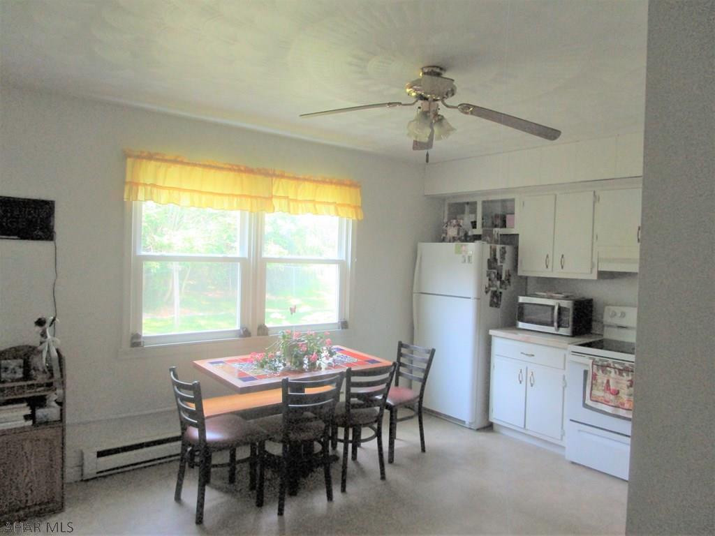 Logan Township - Residential Income