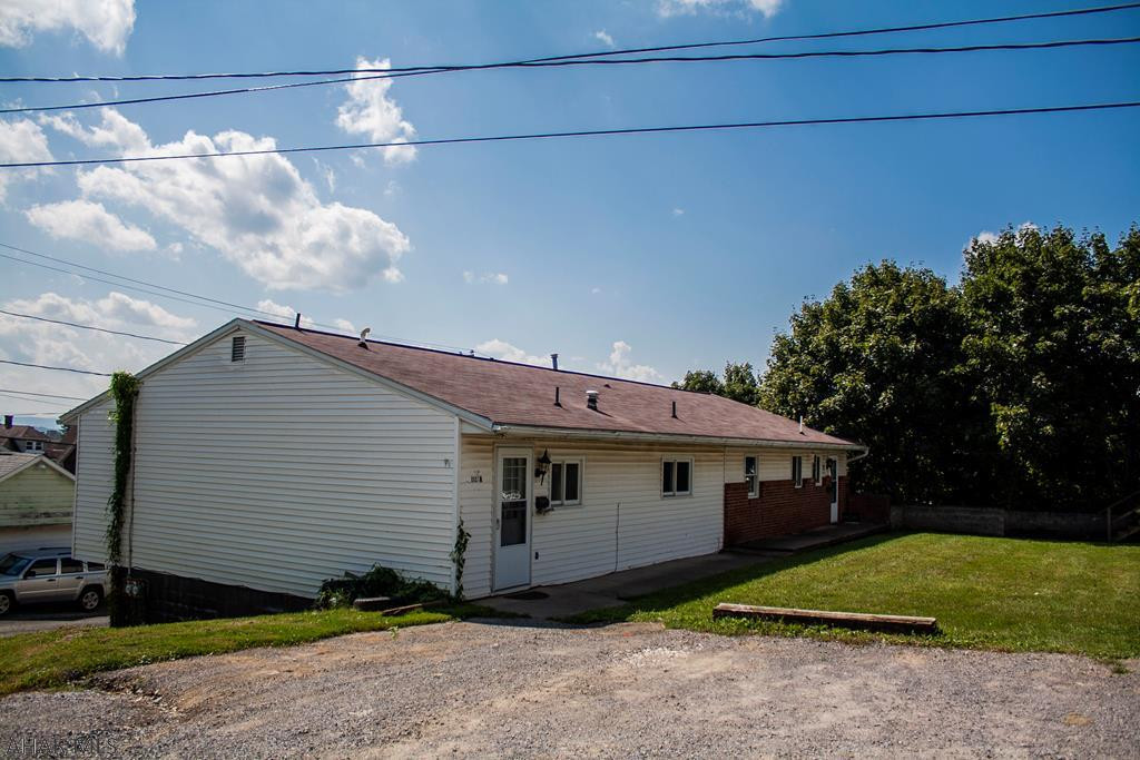 Unknown - Residential Income