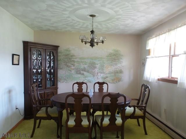 Antis Township - Residential