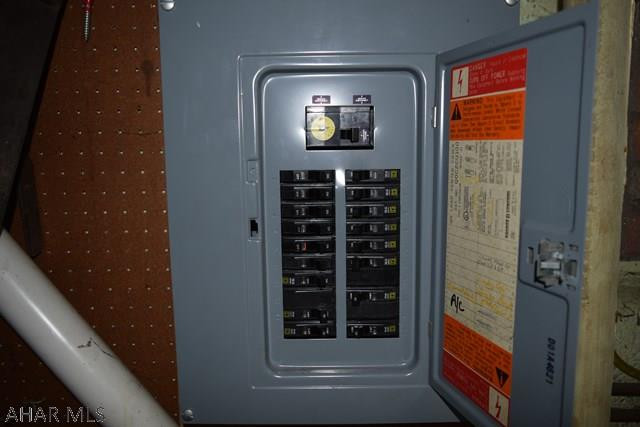 Juniata - Residential Income