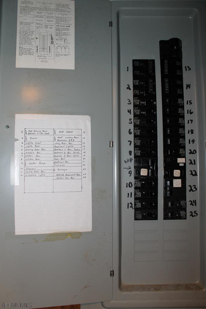 Unknown - Residential