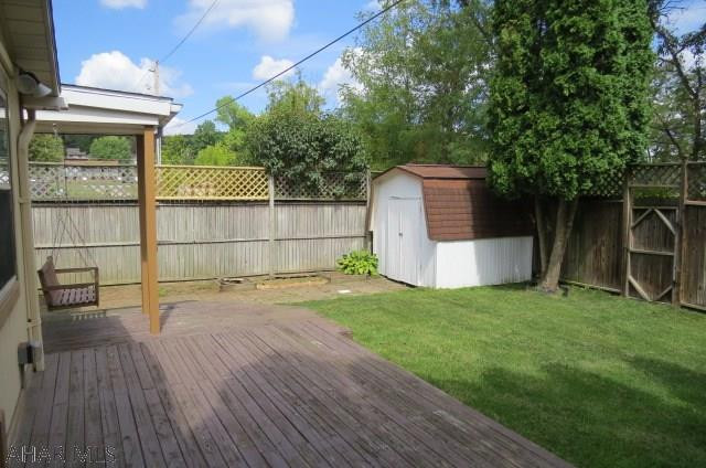 Unknown - Residential Income