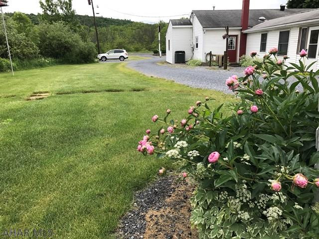 Unknown - Residential Income