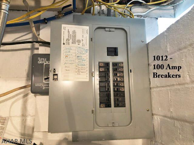 Other - Residential Income