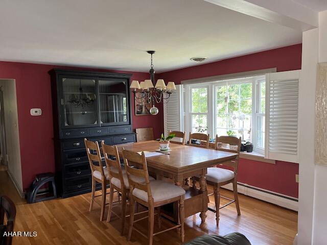 Hollidaysburg - Residential