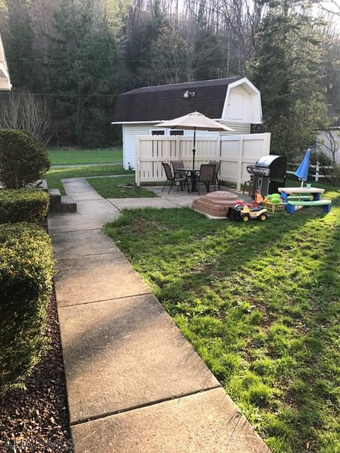 Unknown - Residential Income