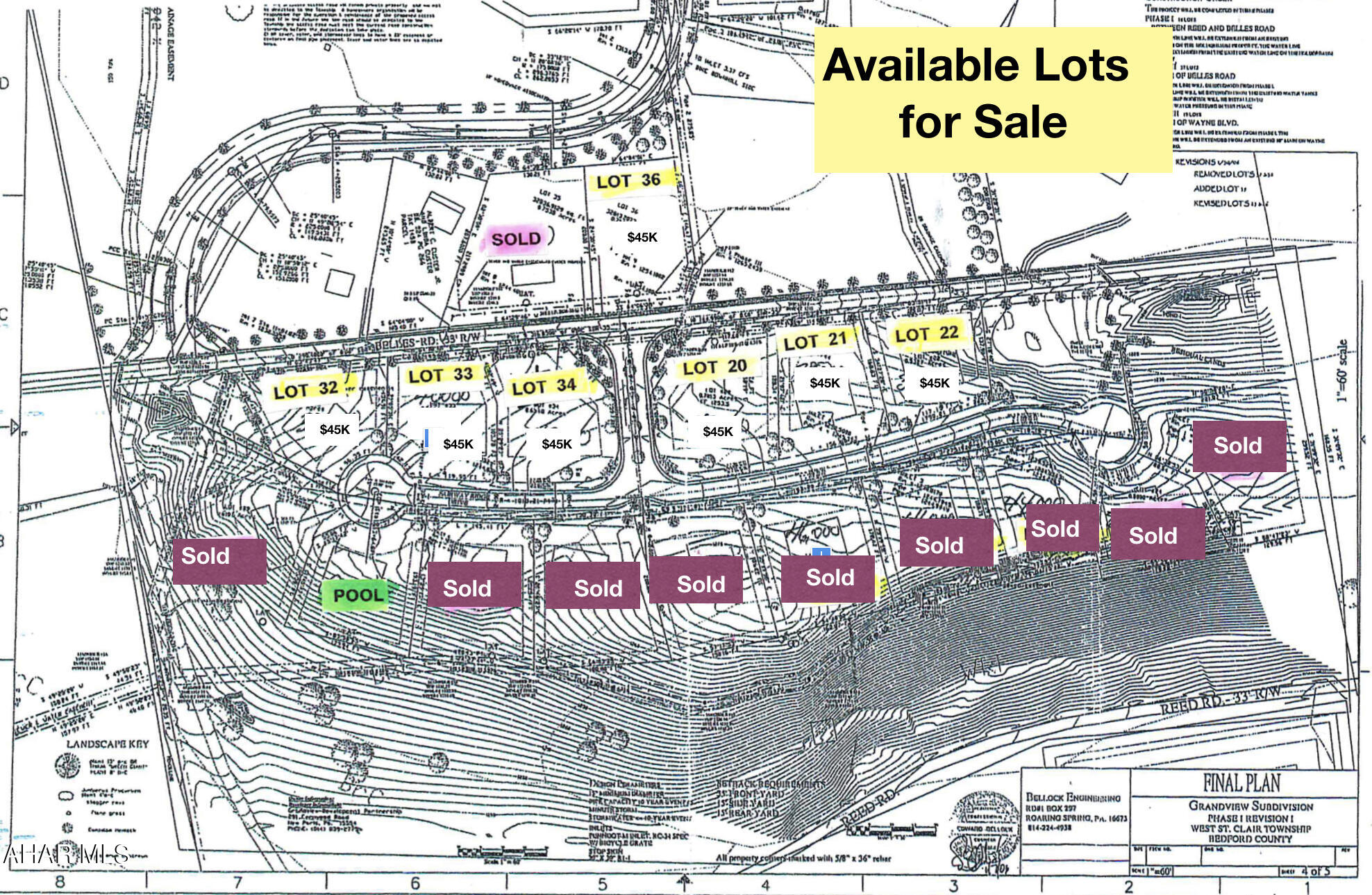 Grandview Development - Land