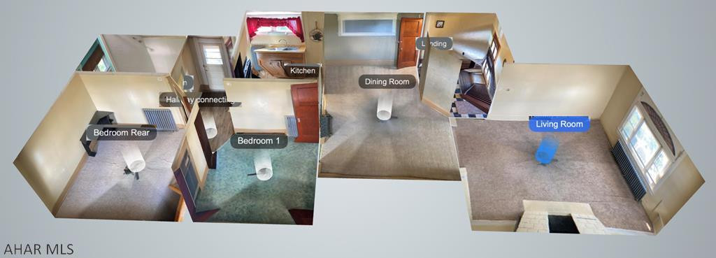 Other - Residential Income