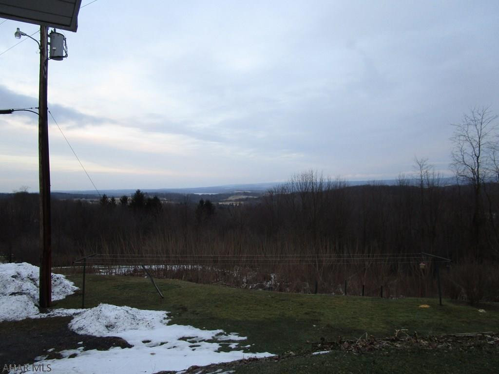 Unknown - Residential Income