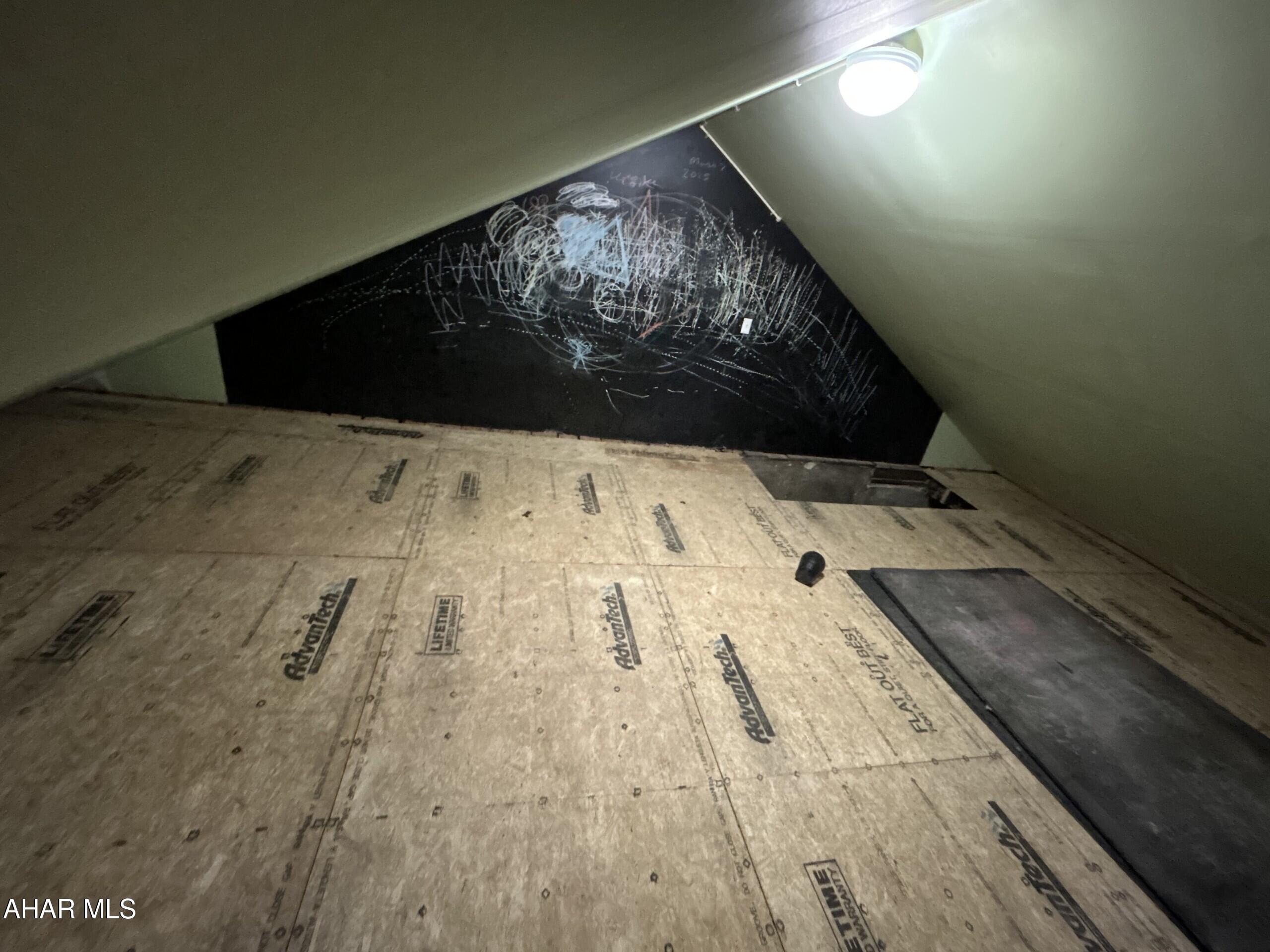 Other - Residential Income