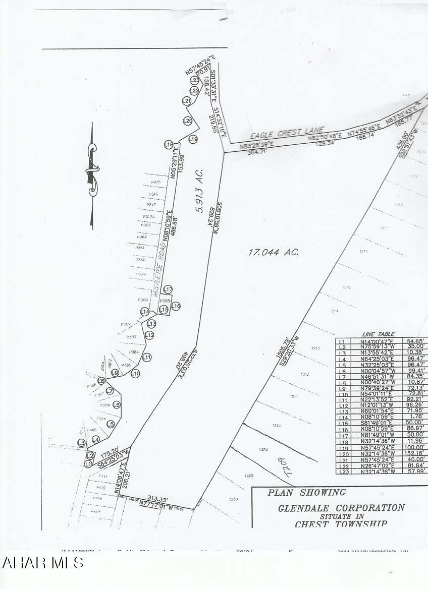 Glendale Yearound - Land