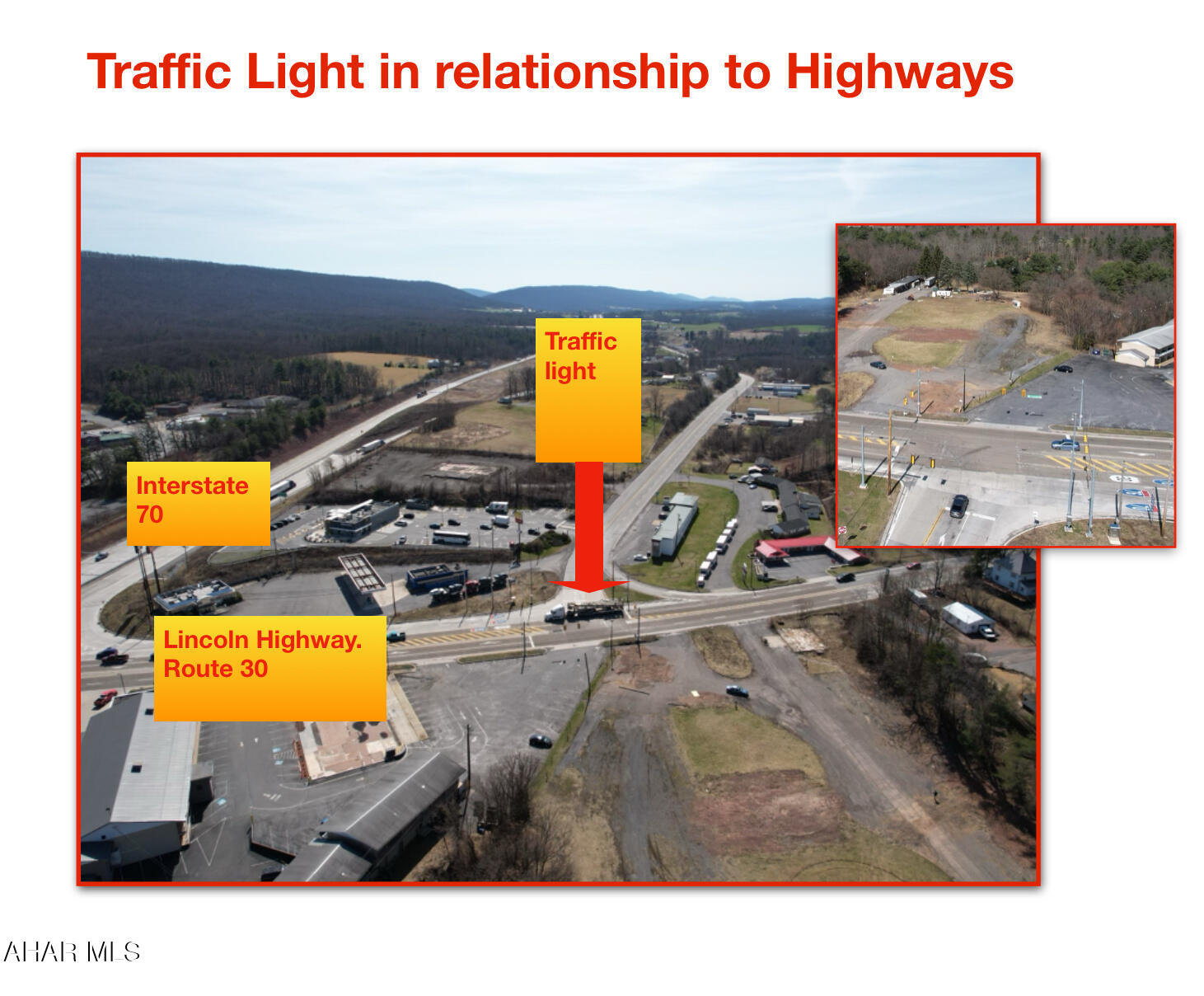 None - Commercial Sale