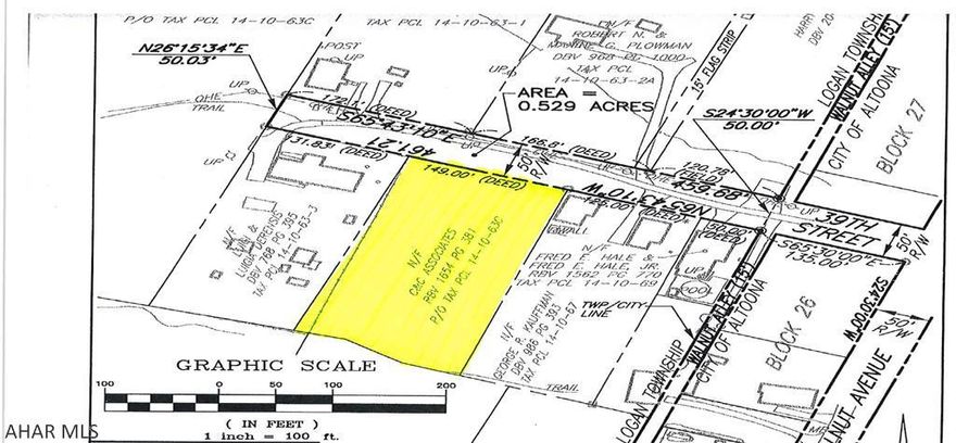 Great place to build your dream home! Located at the end of 39th street. Site has Public Water, Sewer, Gas Available. Property is owned by a Real Estate Broker.
